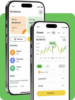 Fels Wertburg trading platform with live market data