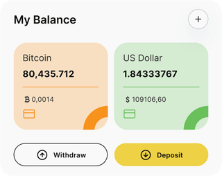 Fels Wertburg automated trading solution — dashboard overview